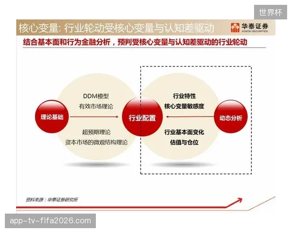2027年赛事短视频自动化处理将成为体育服务市场争夺商业版权的核心变量
